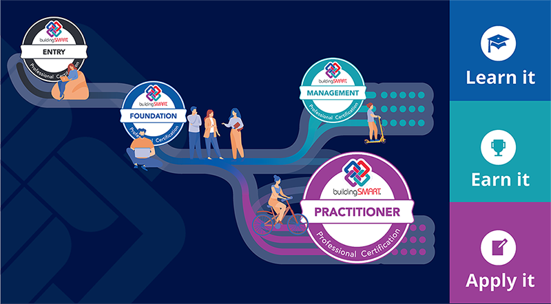 Hubspot_Pcert_roadmap_resized-1